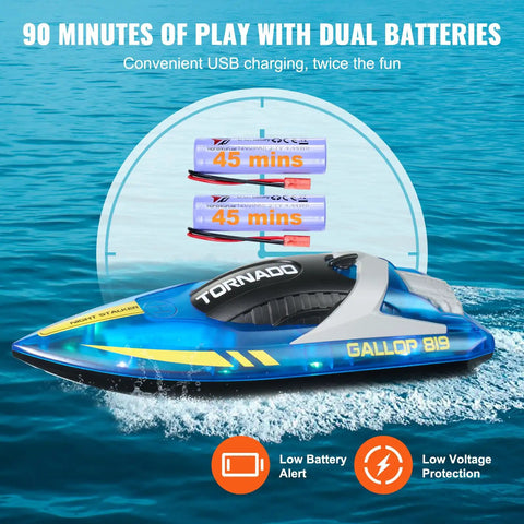 Remote Control Boat for Pools and Lakes Perfect Racing Boat for Kids and Adults LED Night Light 2 Rechargeable Batteries