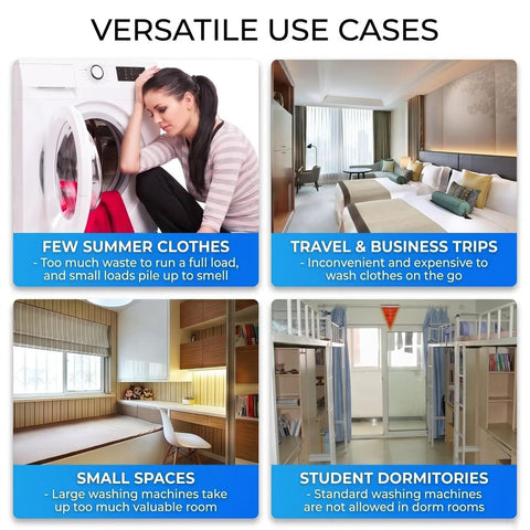 Versatile uses of Ultra Compact Portable Washing Machine Crafted For Standard Five Gallon Bucket Plus Smart Digital Timer.
