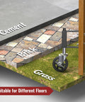 Heavy Duty Gate Caster With Spring Loaded Wheel supporting wooden gate on multiple surfaces: grass, brick, cement, illustrating versatility.