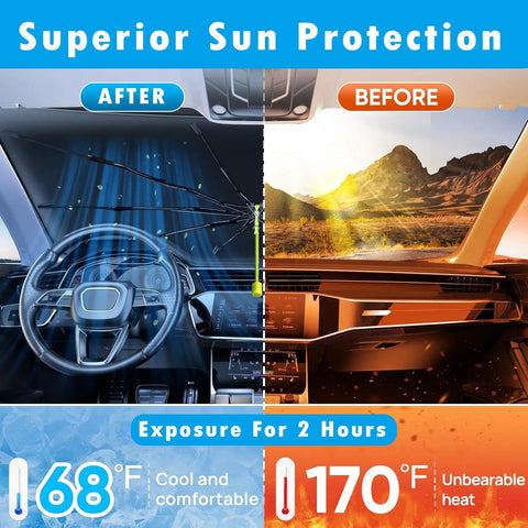 Comparison of car interior temperatures with Foldable Windshield Sun Shade Umbrella Fits Tesla Model 3 Y S X Cybertruck, showing UV protection.