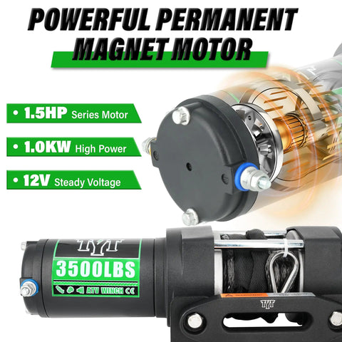 Diagram of 12V 3500 Lb Electric ATV UTV Winch motor, showcasing powerful permanent magnet design and specifications