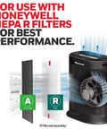 Diagram showing use of Allergen Buster Pre Filter Kit For HRF A100 Air Purifier, 4 Pack Replacement Filters with Honeywell device
