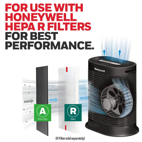 A200 Pre Filter Pack For Air Purifiers, 4 Count next to Honeywell HEPA filter and air purifier with airflow illustration