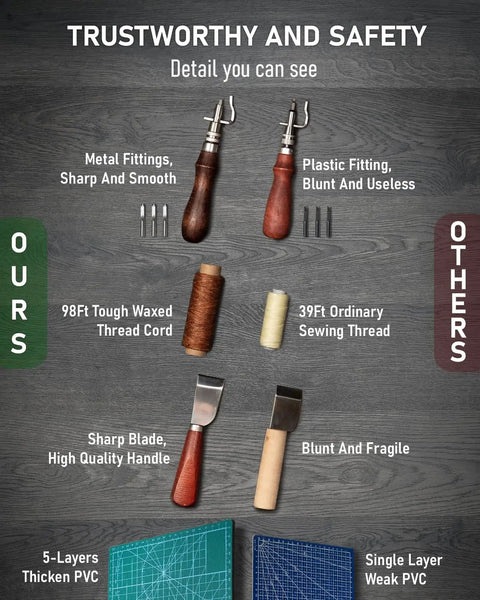 Comparison of high-quality and low-quality leather tooling supplies, including tools, thread, and mats.
