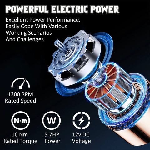 Rugged Electric Steel Cable Winch With 5.7HP High Power Motor showcasing internal motor structure and specifications.