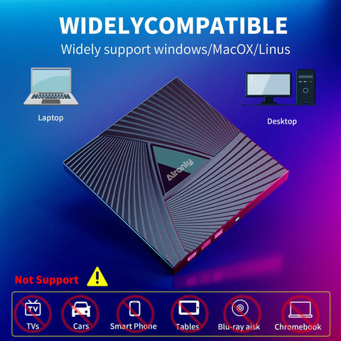 External CD DVD Drive For Laptop And PC USB C Portable Disk Burner Reader Writer CD RW DVD RW Lightning Fast 8X DVD And 24X CD