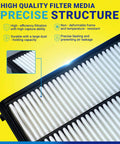 Engine Cabin Air Filter Set for Mazda CX-5 2013-2024 2.0L/2.5L Gas NA, close-up showing filter media and durable frame