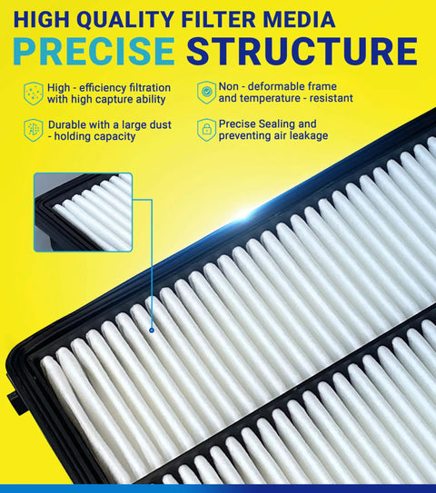 Engine Cabin Air Filter Set for Mazda CX-5 2013-2024 2.0L/2.5L Gas NA, close-up showing filter media and durable frame