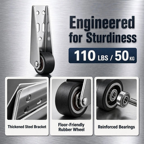 Heavy Duty Vertical Track Roller Wheels With Soft Rubber Coating, showcasing steel bracket, rubber wheel, and reinforced bearings.