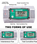2 Inch Digital Turbine Flow Meter With LCD Display Inline NPT Thread 15.8 To 132 GPM Range showing cumulative and instantaneous flow readings