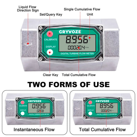 2 Inch Digital Turbine Flow Meter With LCD Display Inline NPT Thread 15.8 To 132 GPM Range showing cumulative and instantaneous flow readings