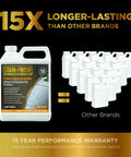 Top Shelf Impregnating Sealer For Granite Marble Tile And Concrete Delivers Workhorse Waterproofing And Stain Blocking Indoors Or Outdoors One Quart Bottle next to multiple white containers.