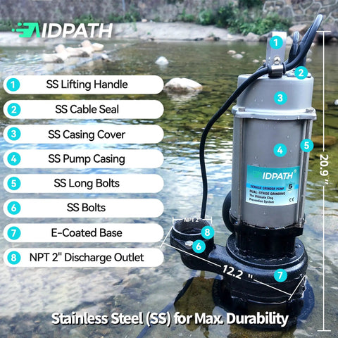 1HP Submersible Sewage Grinder Pump with Dual Stage Grinding, Stainless Steel Housing, 2 Inch NPT Discharge visible in rocky stream.