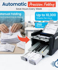 Manual vs Automatic Paper Folding Machine with Auto Feed, 7 Fold Types, 250 Sheets, 10,300 Per Hour for Busy Offices
