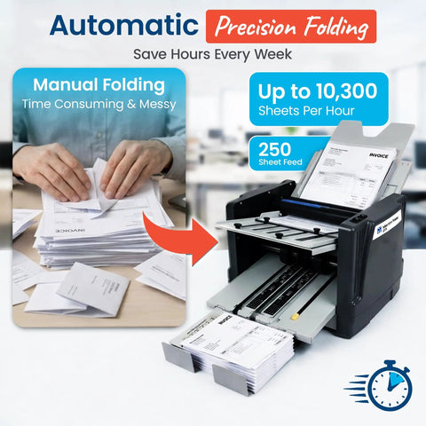 Manual vs Automatic Paper Folding Machine with Auto Feed, 7 Fold Types, 250 Sheets, 10,300 Per Hour for Busy Offices
