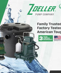 Automatic Drain Pump System With 0.3 HP Submersible Sump Pump 115V Utility Pump in promotional display with warranty info