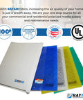 Colorful filter pads and packaging featuring Rayair branding, compatible with 20x25 Replacement Filter Pads For Respicaire MicroClean 95 Air Cleaner CG Four Pack Refills High-Density Fiberglass Media Easy Fit Long-Lasting Air Purification Plug-And-Play Replacement Pads.