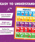 Massive 20 Poster Classroom Set 16 By 11 Inches That Is A Must Have For Homeschool Preschool And Elementary Learning Alphabet Chart