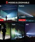Beast Bright Go To Tactical Flashlight Pack 2 Handheld LED Lights showcasing 5 modes: high, medium, low, flash, SOS, in outdoor settings.