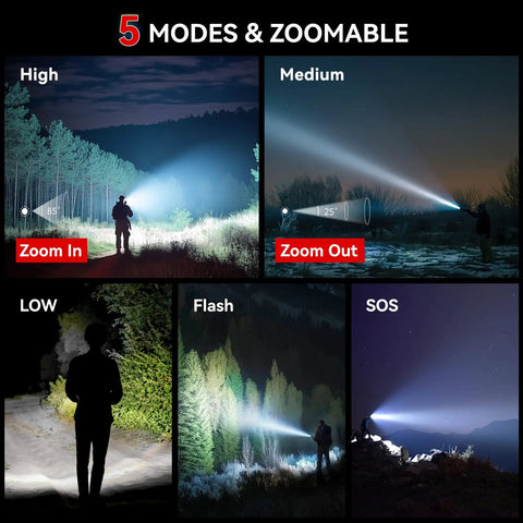 Beast Bright Go To Tactical Flashlight Pack 2 Handheld LED Lights showcasing 5 modes: high, medium, low, flash, SOS, in outdoor settings.