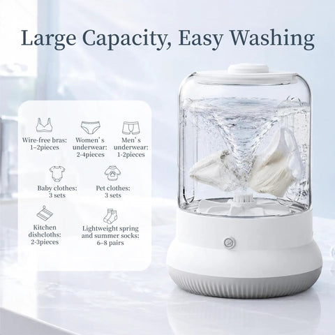 Total Game Changer Mini Washing Machine For Underwear And Delicates Rechargeable Cordless Travel Cup with easy washing features visible.