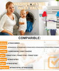 Washer Water Inlet Valve Replacement For Whirlpool Amana Crosley Maytag Inglis poster with compatible model list and a checkmark.