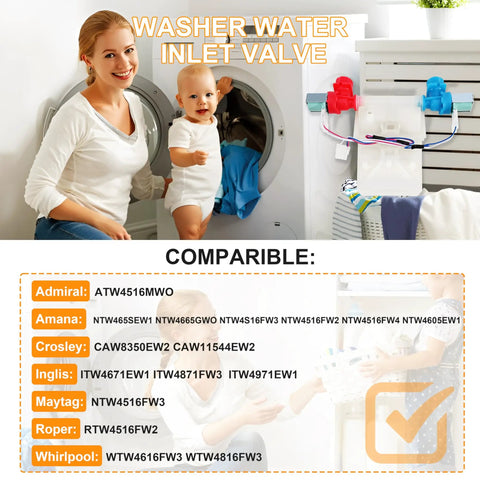 Washer Water Inlet Valve Replacement For Whirlpool Amana Crosley Maytag Inglis poster with compatible model list and a checkmark.