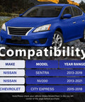 Blue car showing compatibility for Beefed Up 10 Piece Suspension Kit With Front Lower Control Arm Sway Bar Link Inner Outer Tie Rod End Boot Assembly Replacement For 2013 2019 Nissan Sentra 2013 2021 NV200 And 2015 2018 Chevy City Express