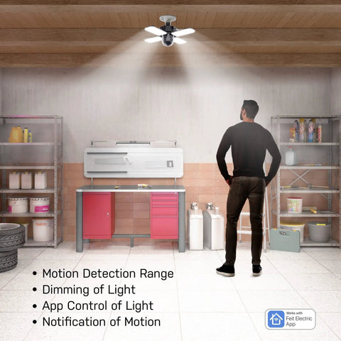 Smart Garage Ceiling Light With Camera And WiFi Security, 12,000 Lumens illuminating a garage, highlighting motion detection feature.