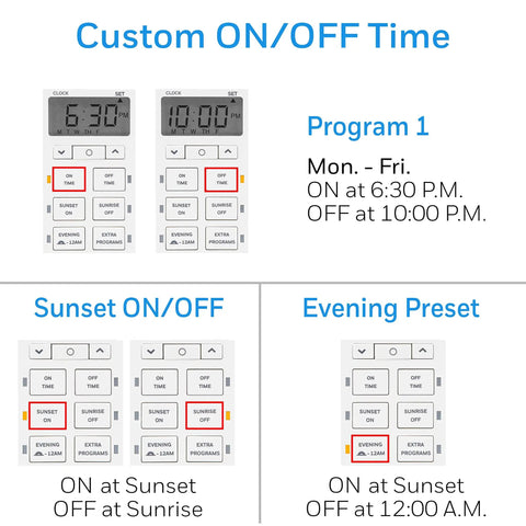 Custom ON/OFF time settings for Plug In Digital Timer With Two Grounded Outlets And Seven Day Programming.