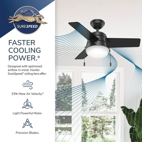 36 Inch Indoor Ceiling Fan with LED Light and Pull Chain, quiet modern small room fan in brushed nickel, 3 blades shown