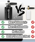 Comparison of two foam cannons highlighting features: Foam Cannon For Car Wash Kit With One Quarter Inch Quick Connector And M22 Inlet 4000 PSI Short Pressure Washer Foam Gun One Point Five Liter Dense Thick Foam For Real Showroom Shine