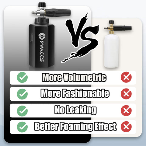 Comparison of two foam cannons highlighting features: Foam Cannon For Car Wash Kit With One Quarter Inch Quick Connector And M22 Inlet 4000 PSI Short Pressure Washer Foam Gun One Point Five Liter Dense Thick Foam For Real Showroom Shine