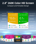 Beast Dual Channel LiPo Battery Charger 650W Total Power screen showing color HD display and power metrics for RC use