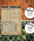 Vintage Crochet Knowledge Tin Sign With Ultimate Crochet Cheat Sheet Poster displayed on wooden wall and fence, 12x16 Inches