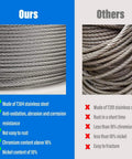 Comparative image of T304 stainless steel zipline cable versus T201, focusing on corrosion resistance and material quality differences.