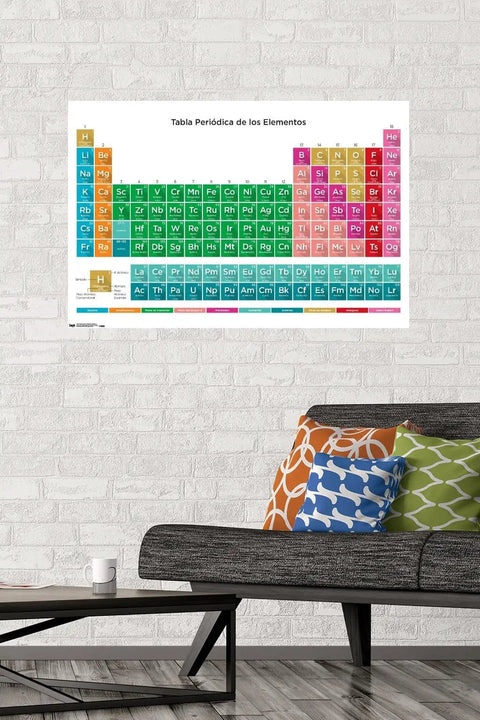 Living room with Spanish Periodic Table Of Elements Poster 22 By 34 Inches Unframed Wall Art High Resolution on white brick wall