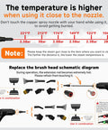 Instruction diagram for using Primiorix 1500W Pressurized Steam Cleaner with temperature and nozzle details.