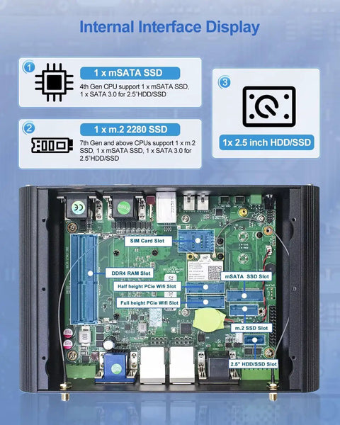 Internal interface display of Rugged Industrial Mini Pc Packing Intel Core I7 10510U With 64Gb Ram And 256Gb Ssd.