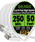 Cat6 Outdoor Flat Ethernet Cable 50 Foot White Direct Burial LLDPE Jacket Shielded FTP 10Gbps Ultra Fast Gaming Network Patch Cord RJ45 Snagless for Lag Free Internet