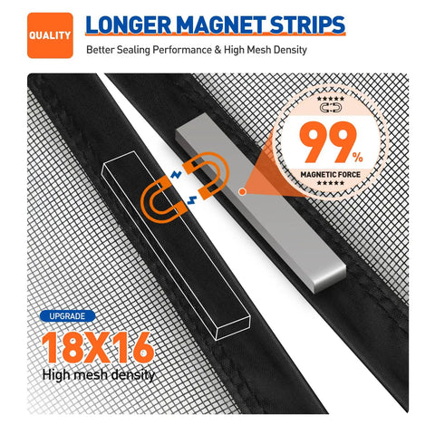 Close-up of reinforced magnets on Magnetic Screen Door For 72 X 96 Inch Openings, Actual 74 X 97 Size, polyester mesh, black.