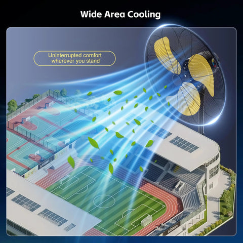 Illustration of Beast Mode Heavy Duty Outdoor Pedestal Fan With 9600 CFM providing wide area cooling for stadium and gymnasium.