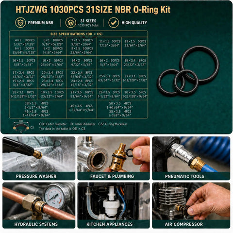 Workhorse Nitrile Rubber O Ring Assortment Kit 1030 Pieces In 31 Sizes with application examples on packaging