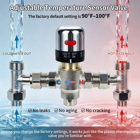 Adjustable temperature sensor valve for Instant Hot Water Recirculating Pump Kit For Tank Heaters Featuring Integrated Timer.