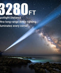 Person using 2 Pack Rechargeable Flashlights With Dual Switch And Fixed Focus, Beast Mode Brightness nearly 100000 Lumens