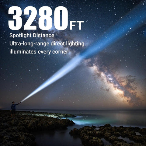 Person using 2 Pack Rechargeable Flashlights With Dual Switch And Fixed Focus, Beast Mode Brightness nearly 100000 Lumens