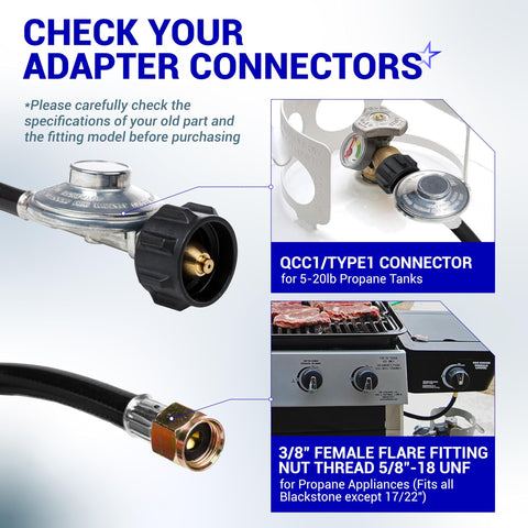 Close-up of adapter connectors for 8 Ft QCC1 Propane Regulator And Adapter Hose For LP Gas Grills And Heaters Universal Tank Connector.