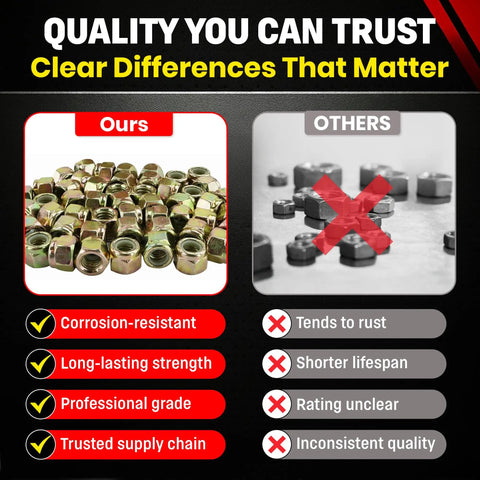 Comparison of 5/16 18 nylon insert lock nuts grade 8 alloy steel nylock hex nuts yellow chromate zinc high strength 50 pack
