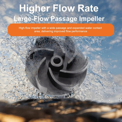 Straight Up Rock Solid Submersible Sump Water Pump With Automatic Float Switch And Heavy Duty Pure Copper Motor high-flow impeller in action