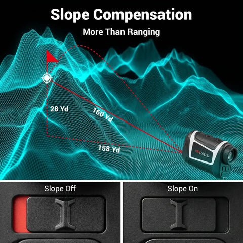 Golf Rangefinder With Slope And Magnetic Mount Pro Grade Distance Meter For Golfers IP54 Durable Build Anti Shake Ergonomic Design Rechargeable Battery Easy Grip showing slope compensation mode